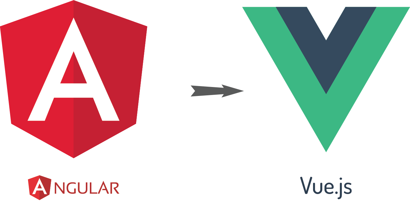 Why and how we migrated from AngularJS to VueJS