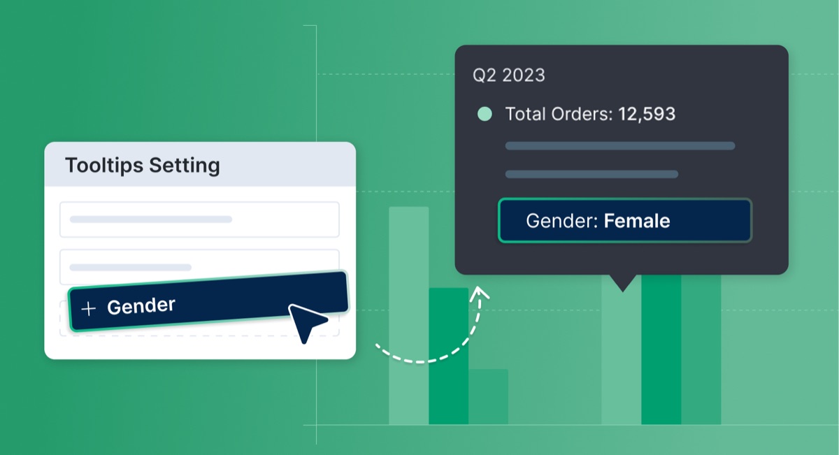 Reporting features